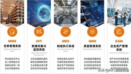 強強聯(lián)合 中自科技攜手盤古信息，以數(shù)字化革新汽車催化行業(yè)企業(yè)資產(chǎn)管理